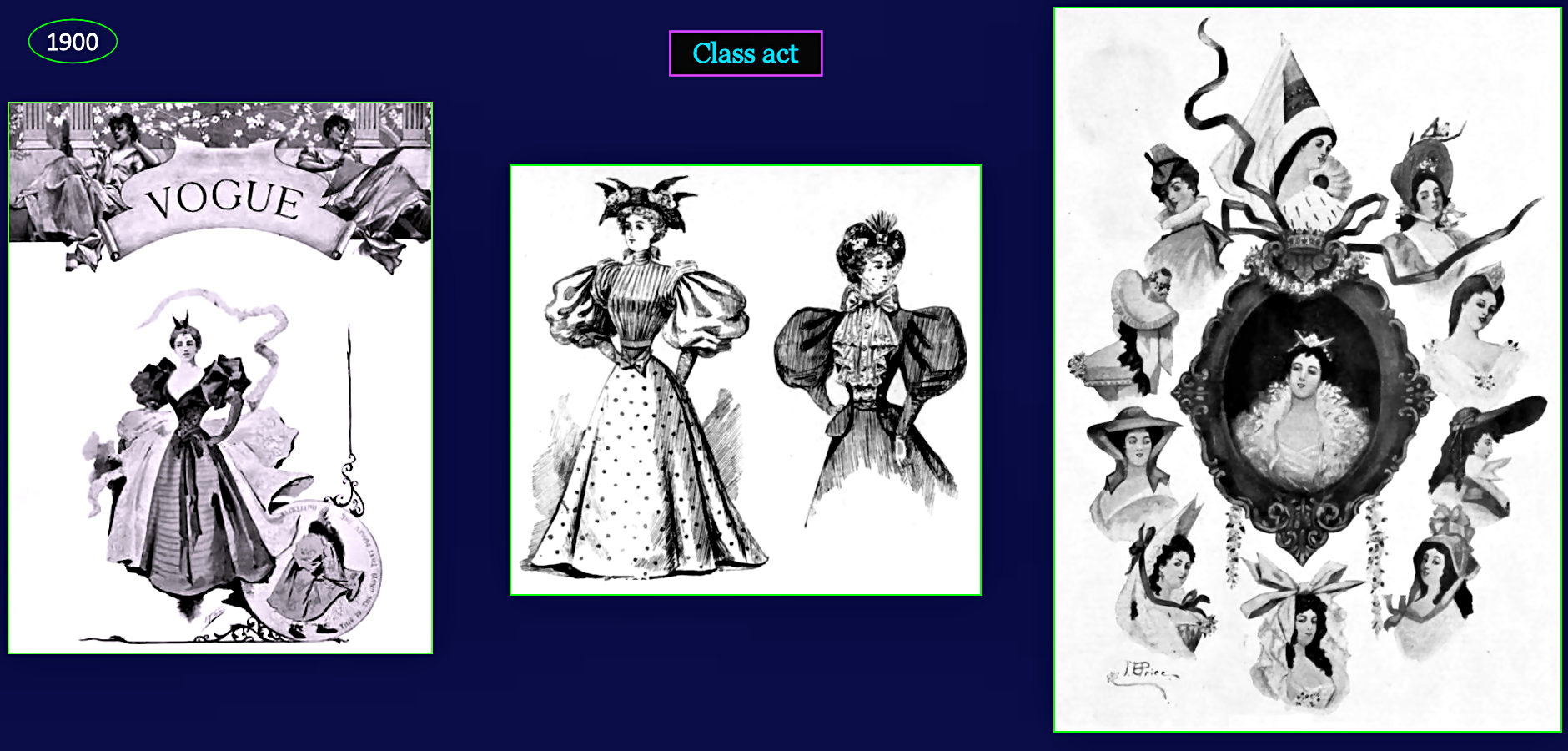 <i>Vogue Magazine</i>, 1900